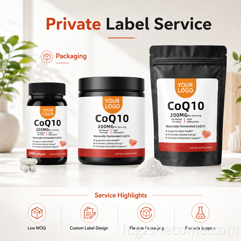 CoQ10 Softgels11